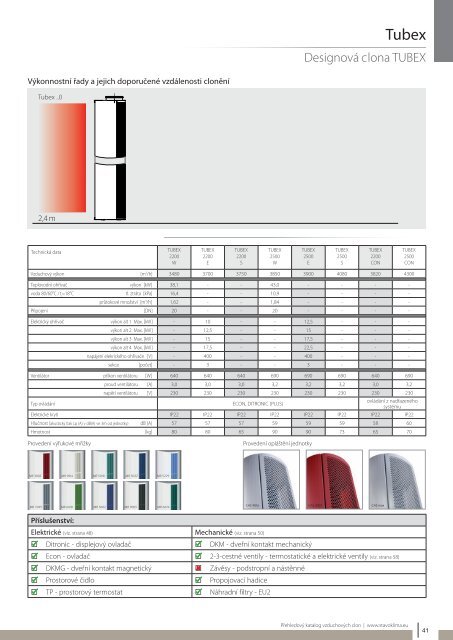 katalog clon prehled_2013.pdf - Stavoklima.cz