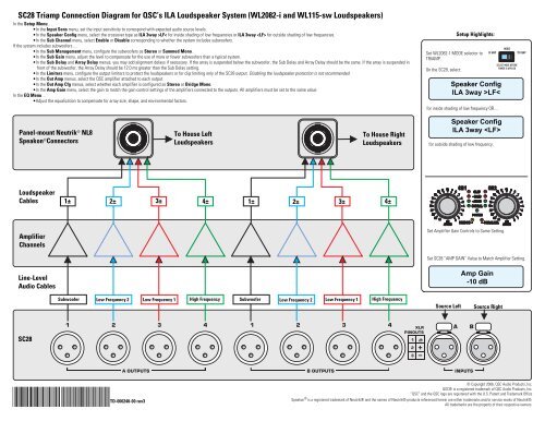 SC28 wiring diagram (TD-000240-00-4) - Aplauz