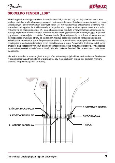 Fender_Aplauz_Instrukcja ObsÂ³ugi gitar i gitar basowych