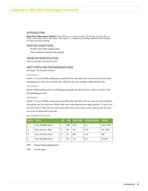 Forest Park School Travel Plan - Active Transportation Policy