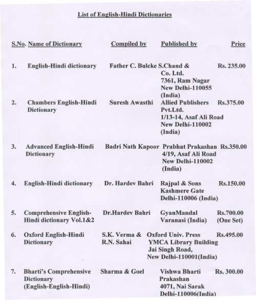 5. Oxford Hindi-English Dictionary