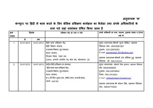 à¤à¤à¤ªà¥à¤¯à¥à¤à¤° à¤à¤µà¤ à¤à¤à¤à¥ à¤¸à¤à¤¬à¤à¤§à¤¿à¤¤à¤ - à¤°à¤¾à¤à¤­à¤¾à¤·à¤¾ à¤µà¤¿à¤­à¤¾à¤