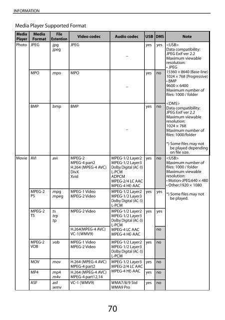 Download manual - Toshiba