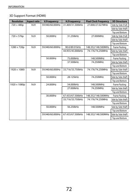 Download manual - Toshiba