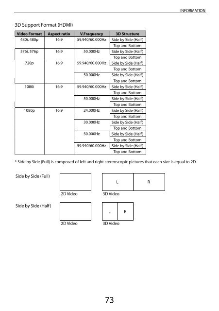 Download manual - Toshiba