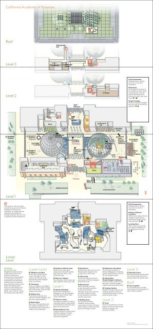 Visitor Map - California Academy of Sciences