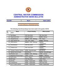 postings/transfers - Central Water Commission