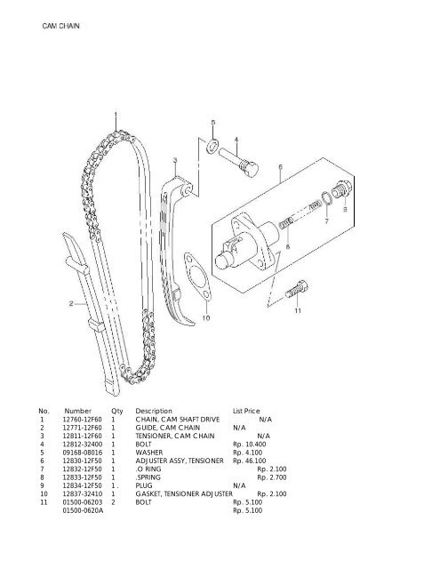 manual book en125 - Gudang Serba Ada