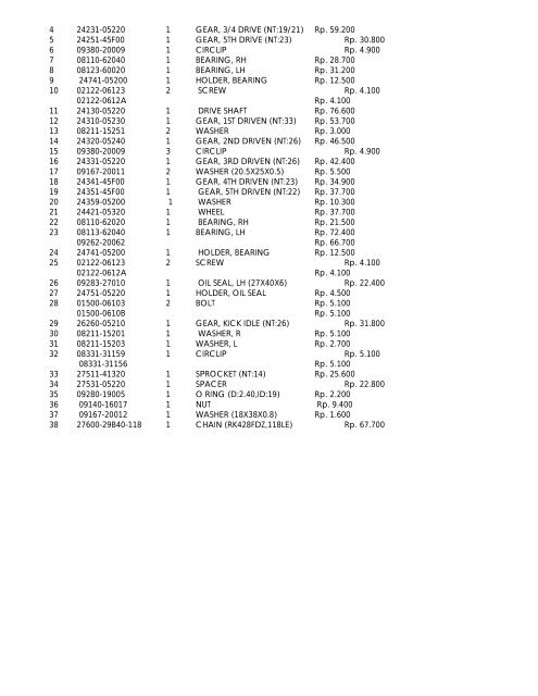 manual book en125 - Gudang Serba Ada