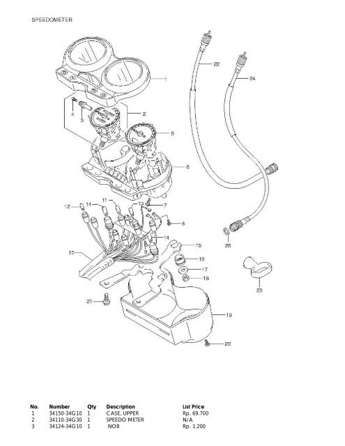 manual book en125 - Gudang Serba Ada