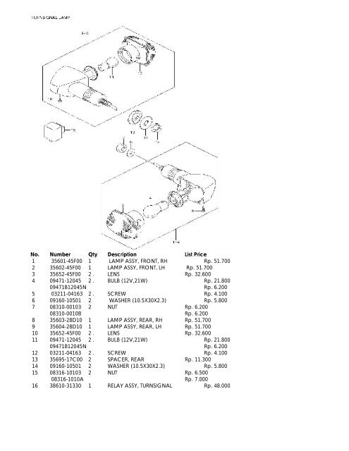 manual book en125 - Gudang Serba Ada