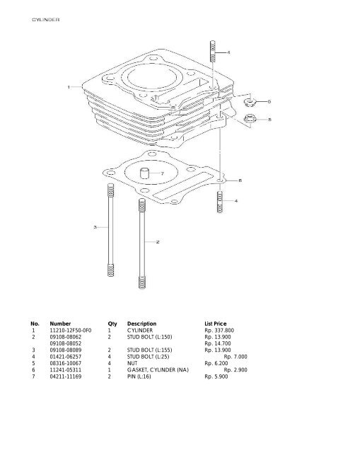 manual book en125 - Gudang Serba Ada