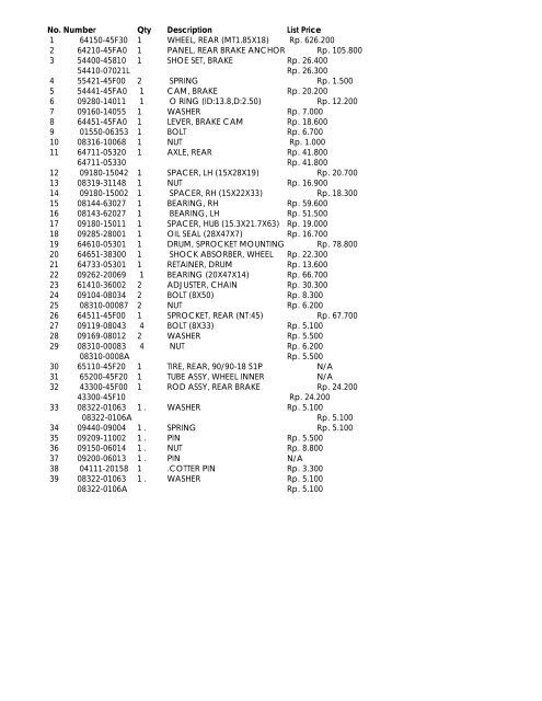 manual book en125 - Gudang Serba Ada