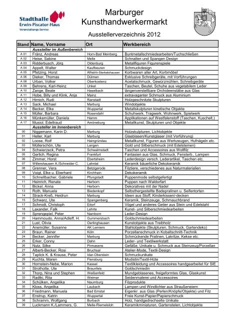 Ausstellerverzeichnis KHWM 2012