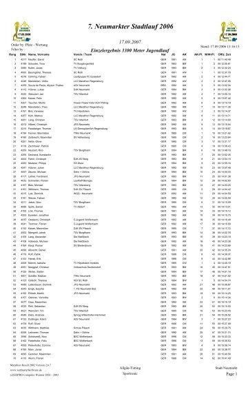 weitere Informationen .pdf (0,18 MB) - Neumarkter Stadtlauf