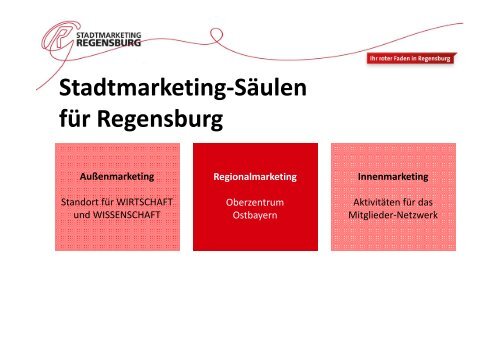 Marketingplan 2014 (PDF, 2.6 MB) - Stadtmarketing Regensburg