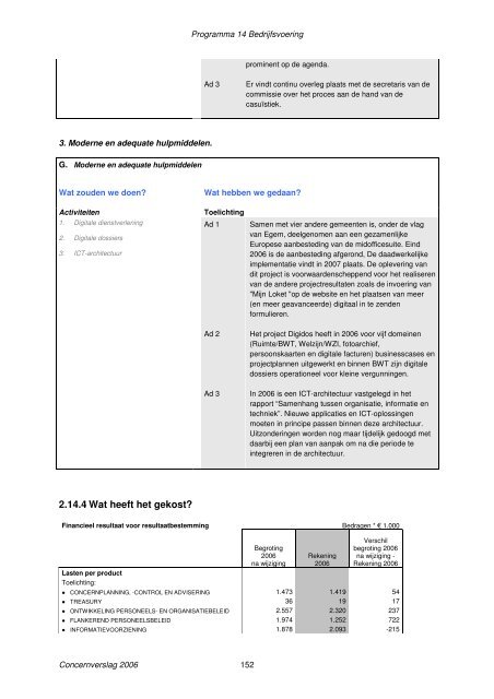 Concernverslag 2006 - Gemeente Zoetermeer