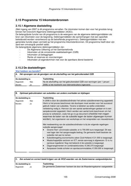 Concernverslag 2006 - Gemeente Zoetermeer