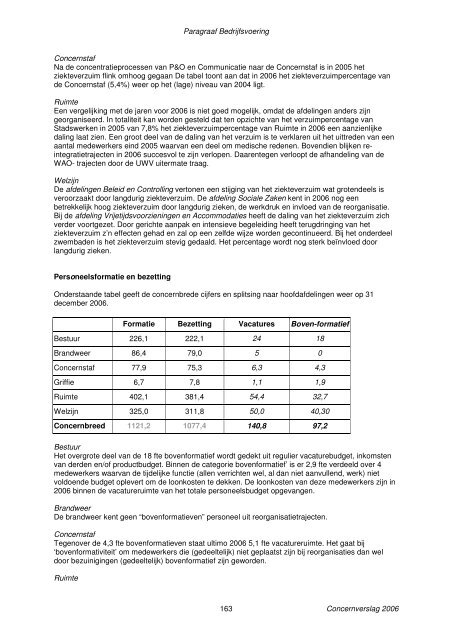 Concernverslag 2006 - Gemeente Zoetermeer