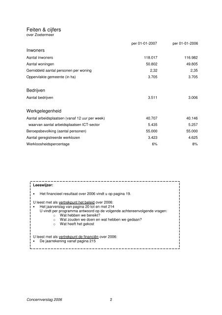 Concernverslag 2006 - Gemeente Zoetermeer