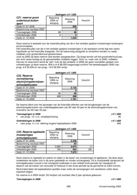 Concernverslag 2006 - Gemeente Zoetermeer