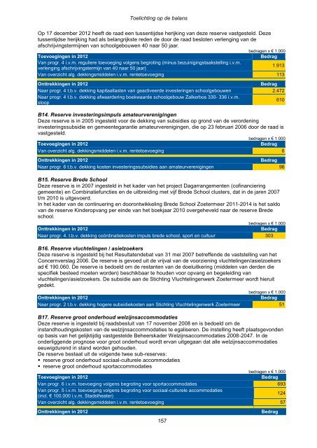 Jaarstukken 2012 - Gemeente Zoetermeer