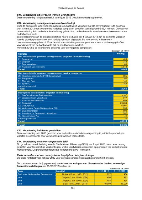 Jaarstukken 2012 - Gemeente Zoetermeer