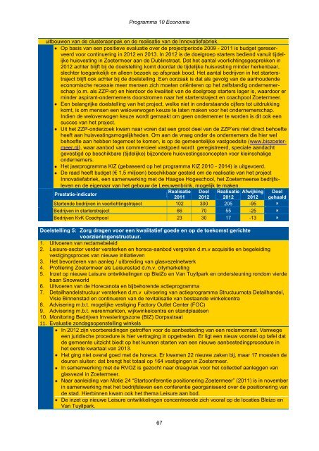 Jaarstukken 2012 - Gemeente Zoetermeer