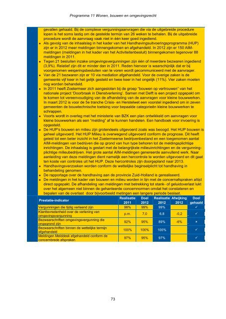 Jaarstukken 2012 - Gemeente Zoetermeer