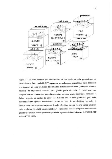 F224d Faria, Rubens Alexandre de Desenvolvimento de ... - UTFPR