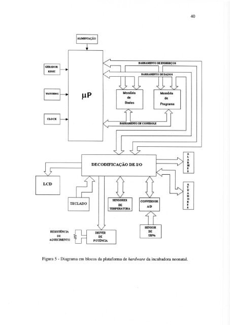 F224d Faria, Rubens Alexandre de Desenvolvimento de ... - UTFPR