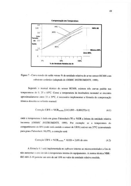 F224d Faria, Rubens Alexandre de Desenvolvimento de ... - UTFPR