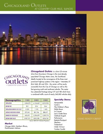 Chicagoland Outlets - Craig Realty Group