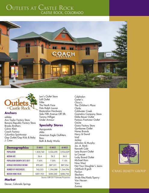 skechers outlet store colorado springs