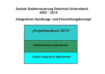 Soziale Stadt 2002 bis 2015 - Haus der Kulturen in OHZ