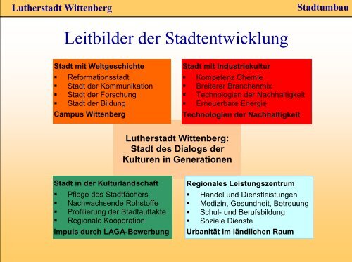 Lutherstadt Wittenberg - Stadtumbau Sachsen-Anhalt