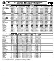 Linie 172, Fürth Hbf - Kulturforum - Billinganlage - Stadtverkehr Fürth