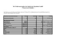 Wasserwerk Ortheide - Stadtwerke Emsdetten