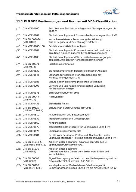 Technische Richtlinie Transformatorstationen am ...