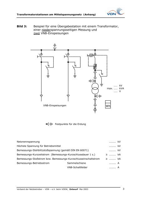 Technische Richtlinie Transformatorstationen am ...