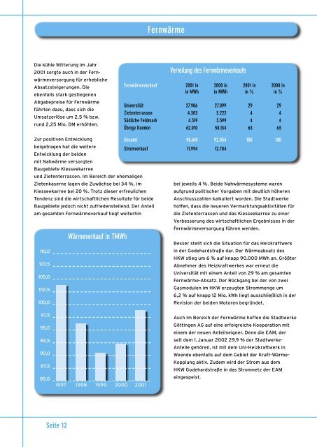 GeschÃ¤ftsbericht 2001 - Stadtwerke GÃ¶ttingen AG
