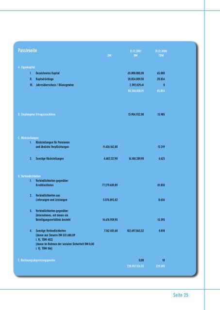 GeschÃ¤ftsbericht 2001 - Stadtwerke GÃ¶ttingen AG