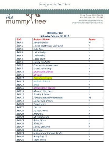 Stallholder List Saturday October 6th 2012 Stall Business Name ...