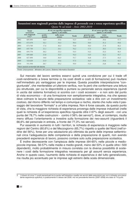 Il monitoraggio dei fabbisogni professionali delle ... - ClicLavoro