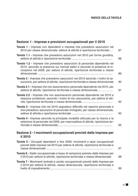 Il monitoraggio dei fabbisogni professionali delle ... - ClicLavoro