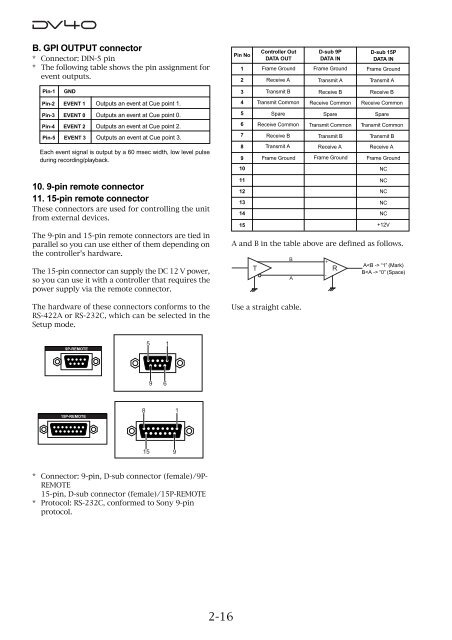 audio file in the INSERT mode - Fostex