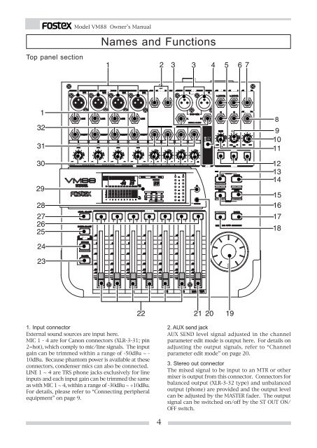 Owner's Manual - Fostex