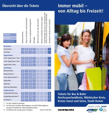 In drei Schritten zum richtigen Ticket (PDF) - Stadtwerke Hamm GmbH