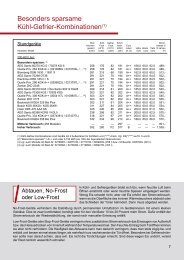 Besonders sparsame KÃ¼hl-Gefrier-Kombinationen(1) - Stadtwerke ...