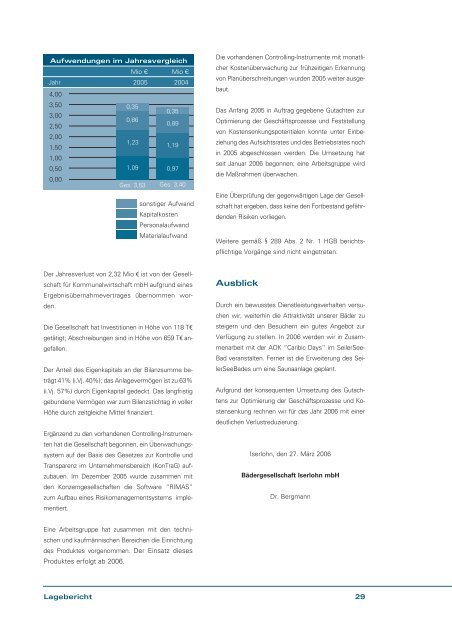 GeschÃ¤ftsbericht 2005 - Stadtwerke Iserlohn